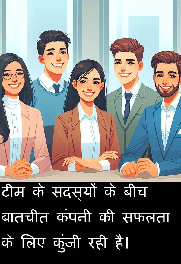 टीम: टीम के सदस्यों के बीच बातचीत कंपनी की सफलता के लिए कुंजी रही है।