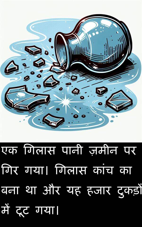 कांच: एक गिलास पानी ज़मीन पर गिर गया। गिलास कांच का बना था और यह हजार टुकड़ों में टूट गया।