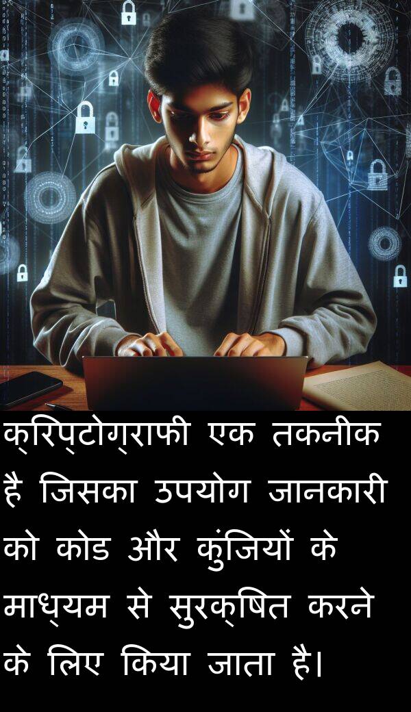 माध्यम: क्रिप्टोग्राफी एक तकनीक है जिसका उपयोग जानकारी को कोड और कुंजियों के माध्यम से सुरक्षित करने के लिए किया जाता है।