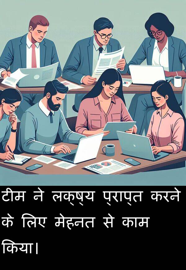 लक्ष्य: टीम ने लक्ष्य प्राप्त करने के लिए मेहनत से काम किया।