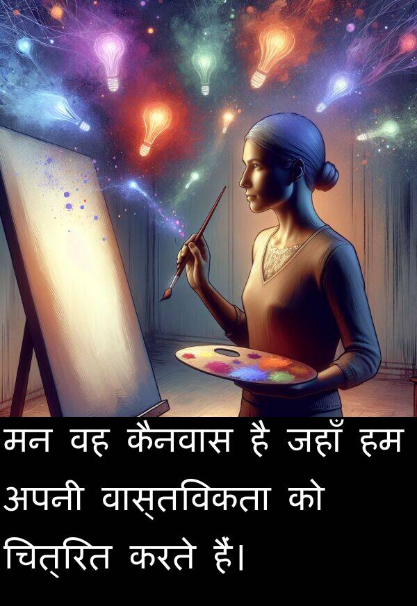चित्रित: मन वह कैनवास है जहाँ हम अपनी वास्तविकता को चित्रित करते हैं।