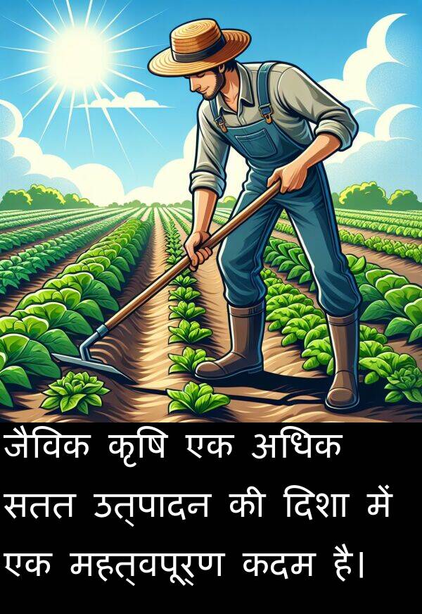 उत्पादन: जैविक कृषि एक अधिक सतत उत्पादन की दिशा में एक महत्वपूर्ण कदम है।