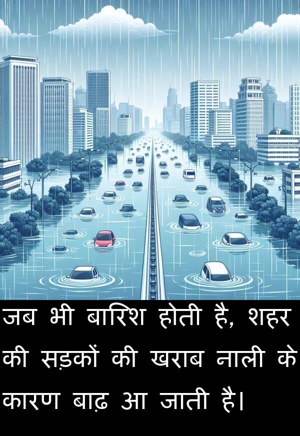 खराब: जब भी बारिश होती है, शहर की सड़कों की खराब नाली के कारण बाढ़ आ जाती है।