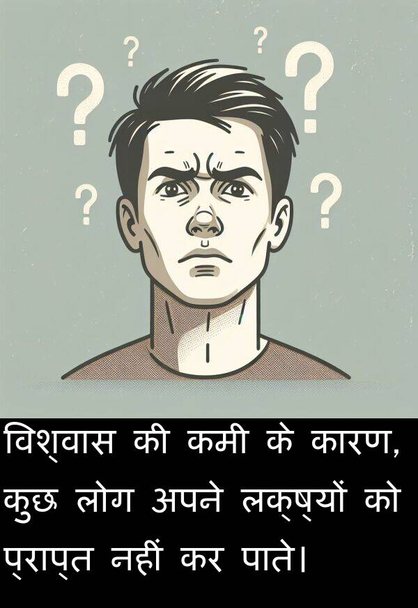 लक्ष्यों: विश्वास की कमी के कारण, कुछ लोग अपने लक्ष्यों को प्राप्त नहीं कर पाते।