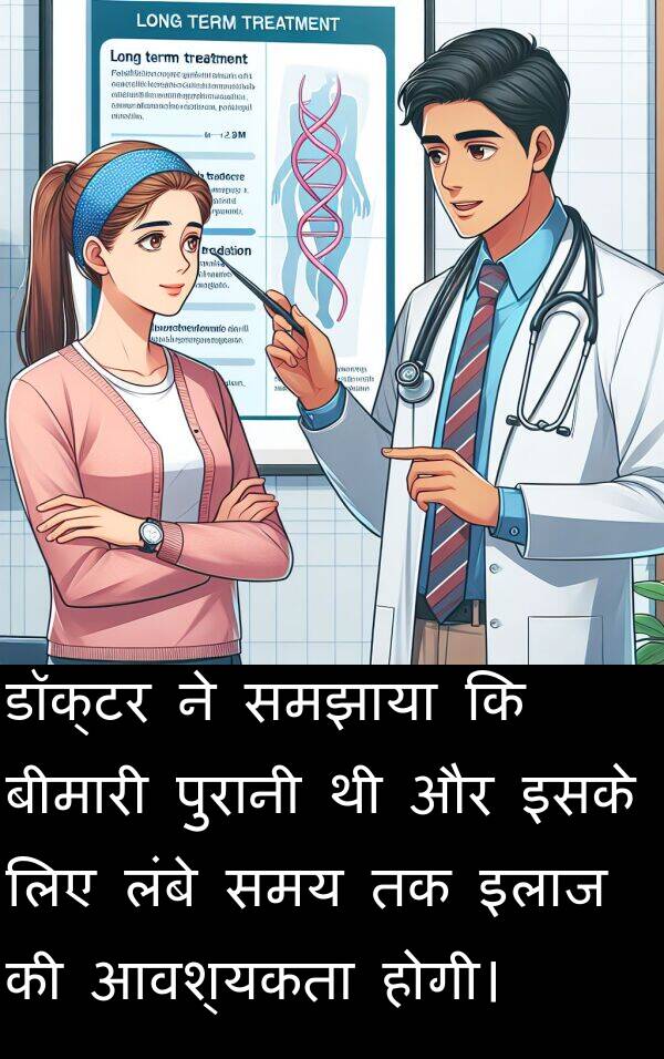 लंबे: डॉक्टर ने समझाया कि बीमारी पुरानी थी और इसके लिए लंबे समय तक इलाज की आवश्यकता होगी।