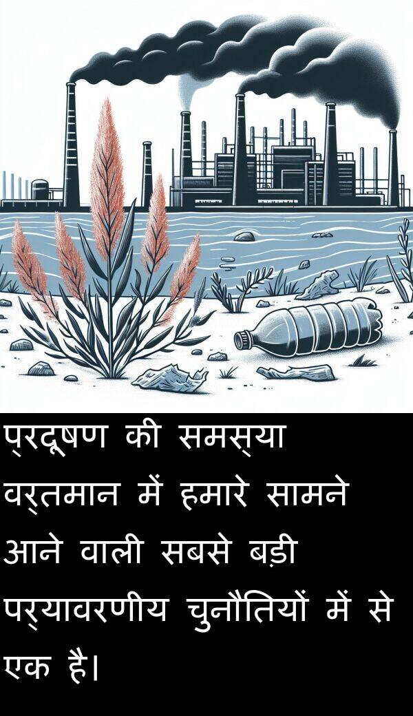 समस्या: प्रदूषण की समस्या वर्तमान में हमारे सामने आने वाली सबसे बड़ी पर्यावरणीय चुनौतियों में से एक है।