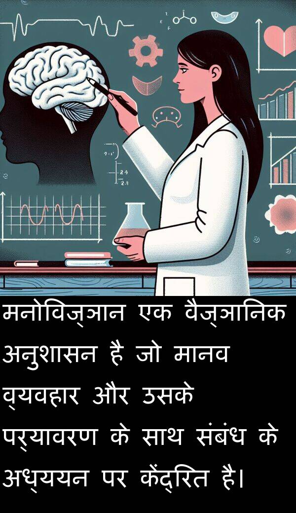 पर्यावरण: मनोविज्ञान एक वैज्ञानिक अनुशासन है जो मानव व्यवहार और उसके पर्यावरण के साथ संबंध के अध्ययन पर केंद्रित है।