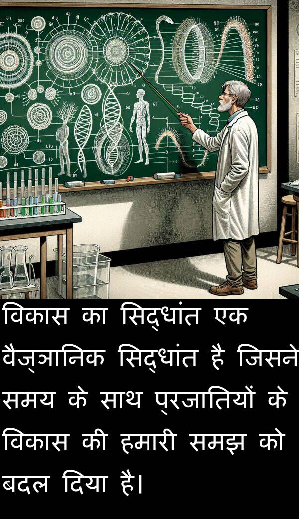 समझ: विकास का सिद्धांत एक वैज्ञानिक सिद्धांत है जिसने समय के साथ प्रजातियों के विकास की हमारी समझ को बदल दिया है।
