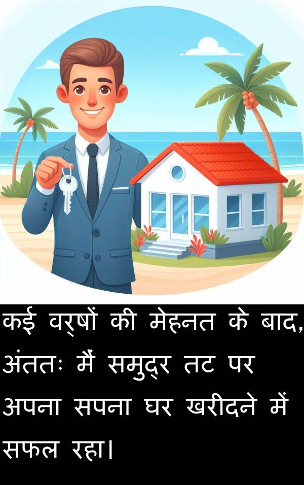 खरीदने: कई वर्षों की मेहनत के बाद, अंततः मैं समुद्र तट पर अपना सपना घर खरीदने में सफल रहा।