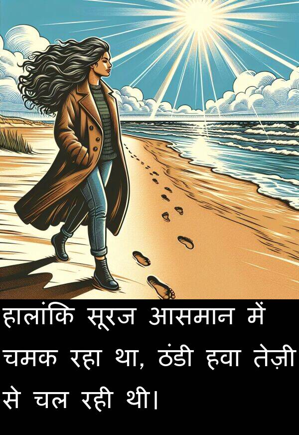 सूरज: हालांकि सूरज आसमान में चमक रहा था, ठंडी हवा तेज़ी से चल रही थी।