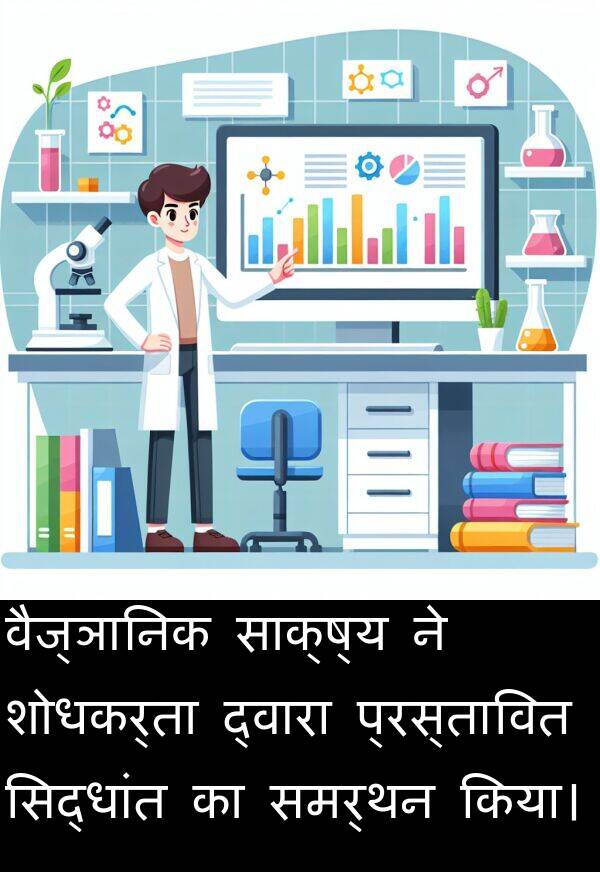 वैज्ञानिक: वैज्ञानिक साक्ष्य ने शोधकर्ता द्वारा प्रस्तावित सिद्धांत का समर्थन किया।