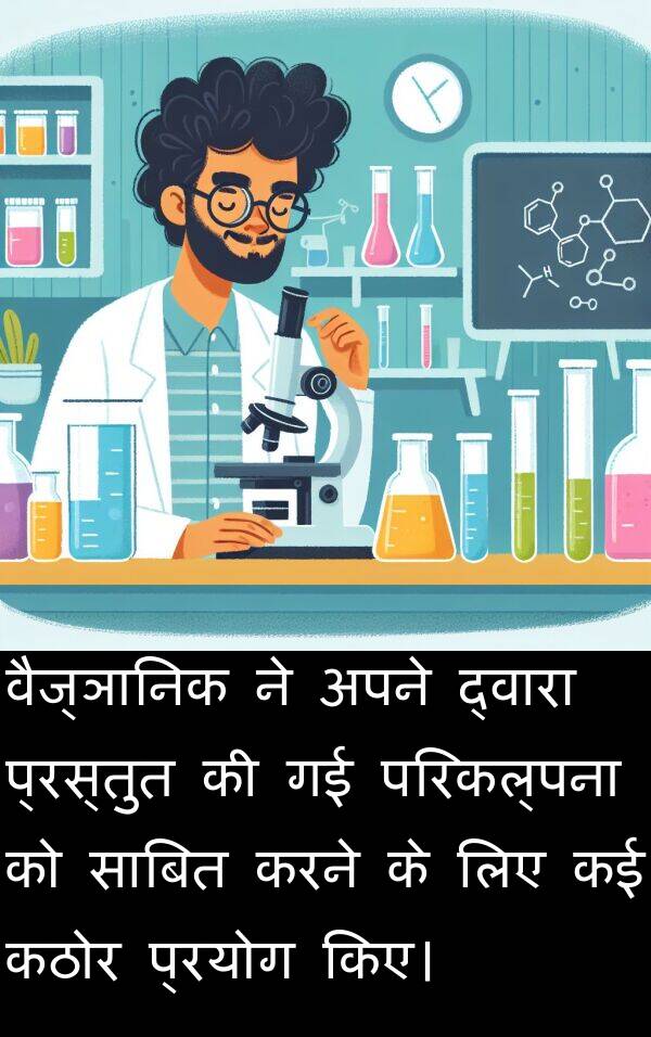 परिकल्पना: वैज्ञानिक ने अपने द्वारा प्रस्तुत की गई परिकल्पना को साबित करने के लिए कई कठोर प्रयोग किए।