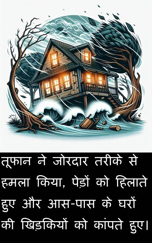 खिड़कियों: तूफान ने जोरदार तरीके से हमला किया, पेड़ों को हिलाते हुए और आस-पास के घरों की खिड़कियों को कांपते हुए।