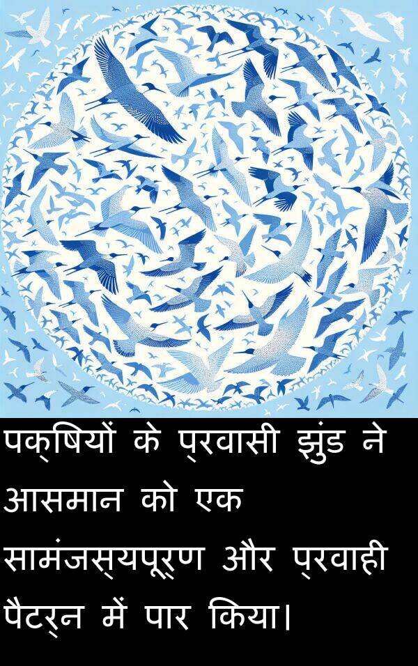 पक्षियों: पक्षियों के प्रवासी झुंड ने आसमान को एक सामंजस्यपूर्ण और प्रवाही पैटर्न में पार किया।