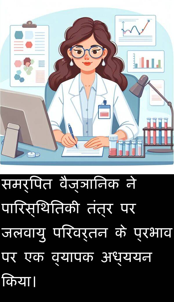 परिवर्तन: समर्पित वैज्ञानिक ने पारिस्थितिकी तंत्र पर जलवायु परिवर्तन के प्रभाव पर एक व्यापक अध्ययन किया।