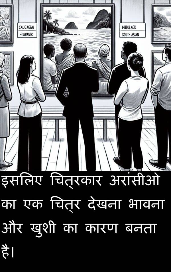 खुशी: इसलिए चित्रकार अरांसीओ का एक चित्र देखना भावना और खुशी का कारण बनता है।