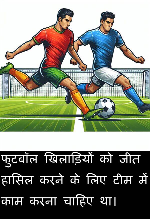 खिलाड़ियों: फुटबॉल खिलाड़ियों को जीत हासिल करने के लिए टीम में काम करना चाहिए था।