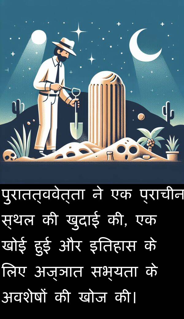 खोज: पुरातत्ववेत्ता ने एक प्राचीन स्थल की खुदाई की, एक खोई हुई और इतिहास के लिए अज्ञात सभ्यता के अवशेषों की खोज की।