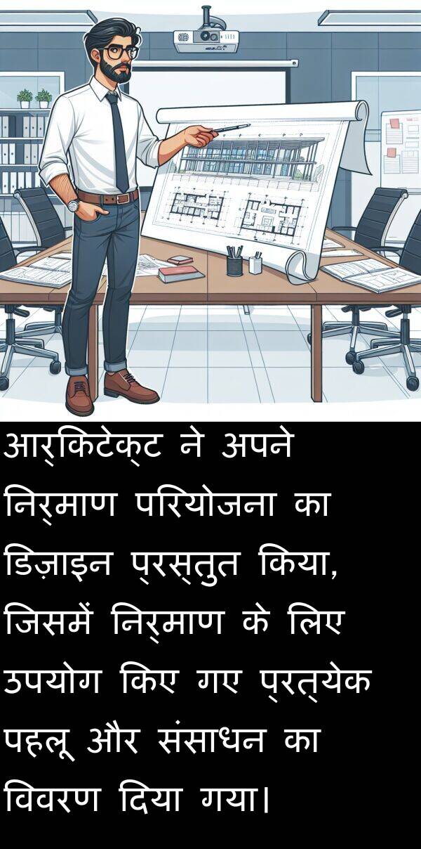 परियोजना: आर्किटेक्ट ने अपने निर्माण परियोजना का डिज़ाइन प्रस्तुत किया, जिसमें निर्माण के लिए उपयोग किए गए प्रत्येक पहलू और संसाधन का विवरण दिया गया।
