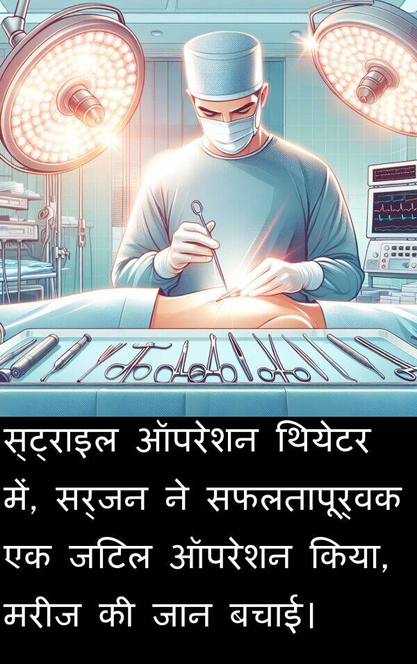 सर्जन: स्ट्राइल ऑपरेशन थियेटर में, सर्जन ने सफलतापूर्वक एक जटिल ऑपरेशन किया, मरीज की जान बचाई।