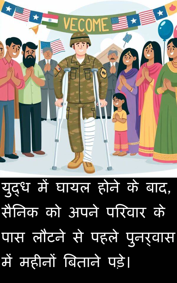 लौटने: युद्ध में घायल होने के बाद, सैनिक को अपने परिवार के पास लौटने से पहले पुनर्वास में महीनों बिताने पड़े।