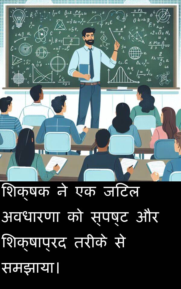 तरीके: शिक्षक ने एक जटिल अवधारणा को स्पष्ट और शिक्षाप्रद तरीके से समझाया।