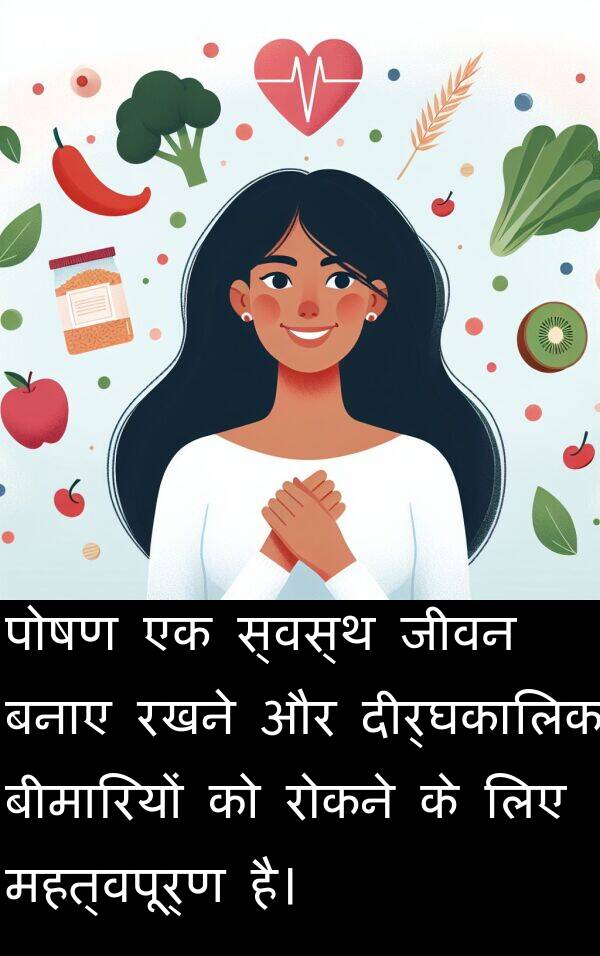 बनाए: पोषण एक स्वस्थ जीवन बनाए रखने और दीर्घकालिक बीमारियों को रोकने के लिए महत्वपूर्ण है।