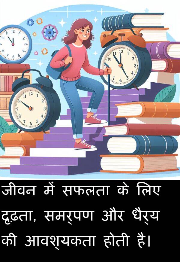 दृढ़ता: जीवन में सफलता के लिए दृढ़ता, समर्पण और धैर्य की आवश्यकता होती है।