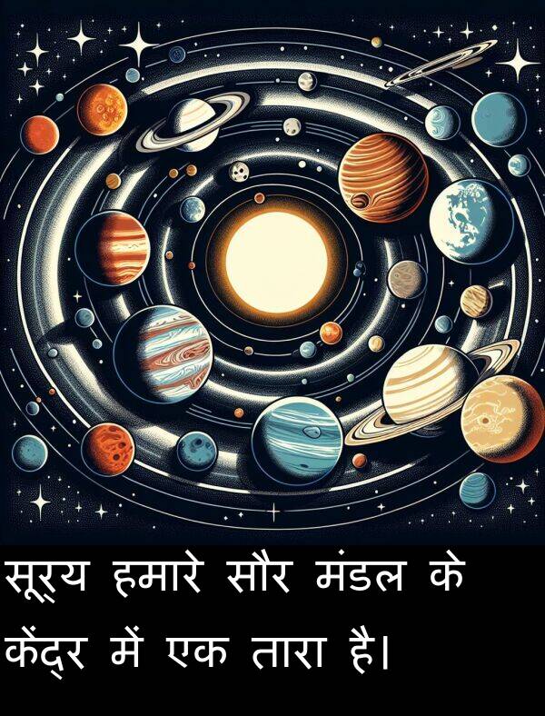 सूर्य: सूर्य हमारे सौर मंडल के केंद्र में एक तारा है।