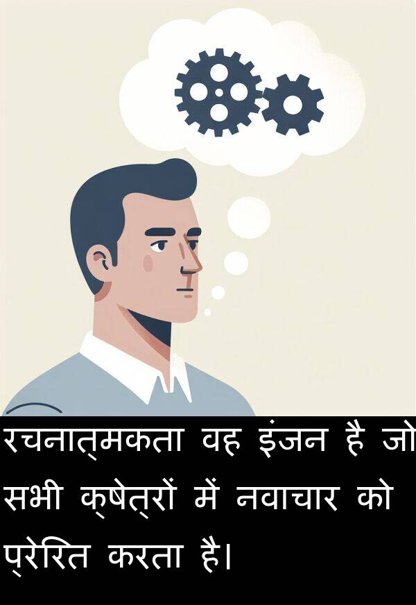 प्रेरित: रचनात्मकता वह इंजन है जो सभी क्षेत्रों में नवाचार को प्रेरित करता है।