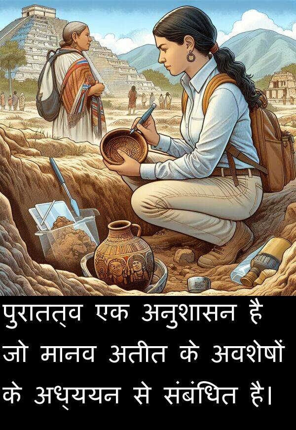 संबंधित: पुरातत्व एक अनुशासन है जो मानव अतीत के अवशेषों के अध्ययन से संबंधित है।