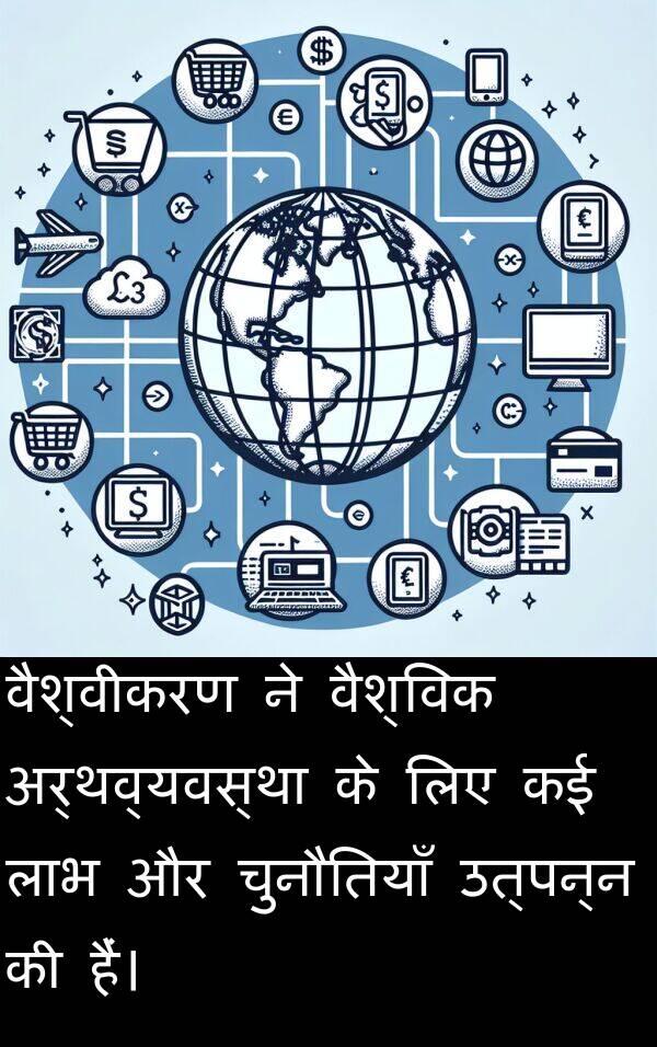 उत्पन्न: वैश्वीकरण ने वैश्विक अर्थव्यवस्था के लिए कई लाभ और चुनौतियाँ उत्पन्न की हैं।