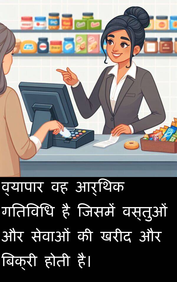 खरीद: व्यापार वह आर्थिक गतिविधि है जिसमें वस्तुओं और सेवाओं की खरीद और बिक्री होती है।