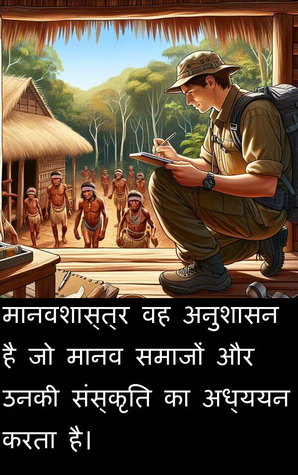 उनकी: मानवशास्त्र वह अनुशासन है जो मानव समाजों और उनकी संस्कृति का अध्ययन करता है।