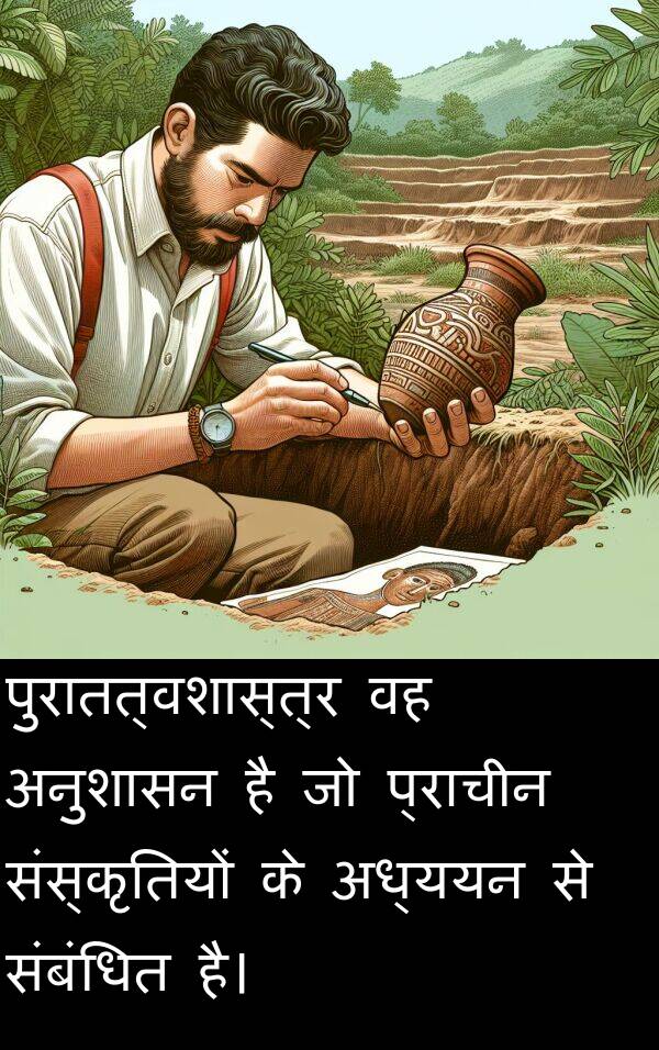 संबंधित: पुरातत्वशास्त्र वह अनुशासन है जो प्राचीन संस्कृतियों के अध्ययन से संबंधित है।