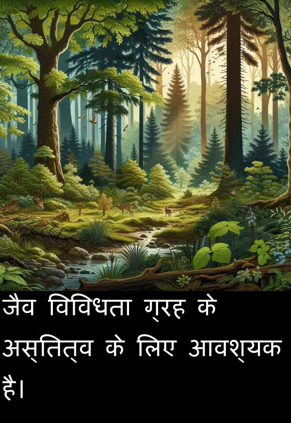 विविधता: जैव विविधता ग्रह के अस्तित्व के लिए आवश्यक है।