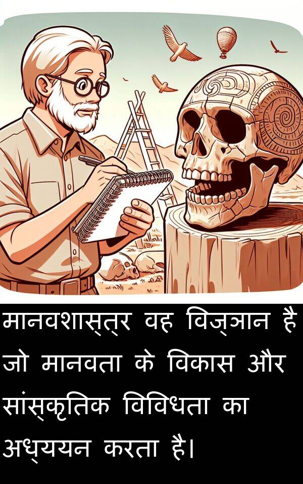 विविधता: मानवशास्त्र वह विज्ञान है जो मानवता के विकास और सांस्कृतिक विविधता का अध्ययन करता है।