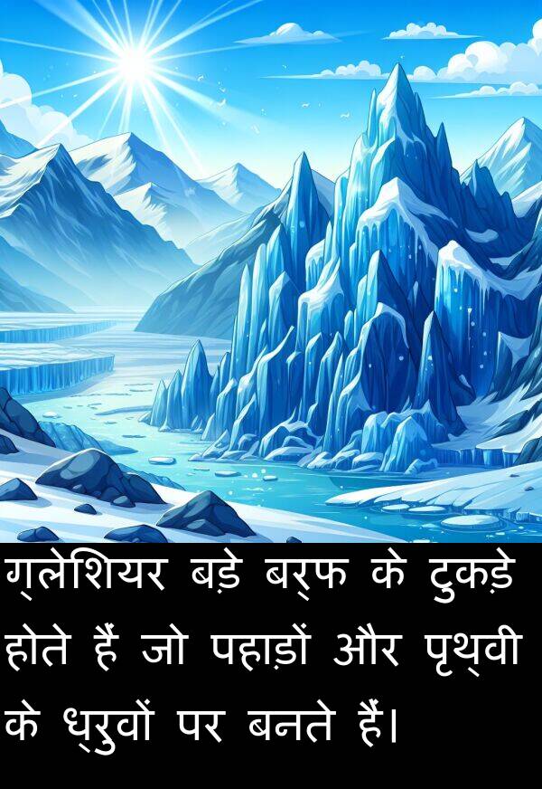 पहाड़ों: ग्लेशियर बड़े बर्फ के टुकड़े होते हैं जो पहाड़ों और पृथ्वी के ध्रुवों पर बनते हैं।
