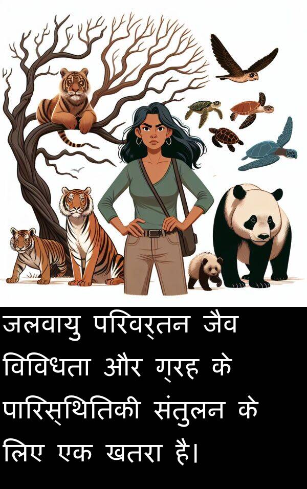 परिवर्तन: जलवायु परिवर्तन जैव विविधता और ग्रह के पारिस्थितिकी संतुलन के लिए एक खतरा है।