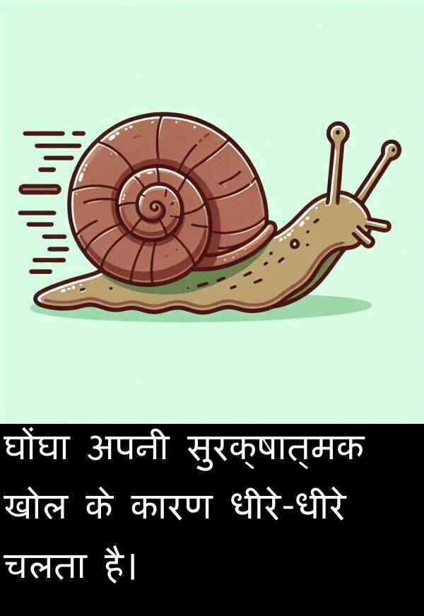 खोल: घोंघा अपनी सुरक्षात्मक खोल के कारण धीरे-धीरे चलता है।
