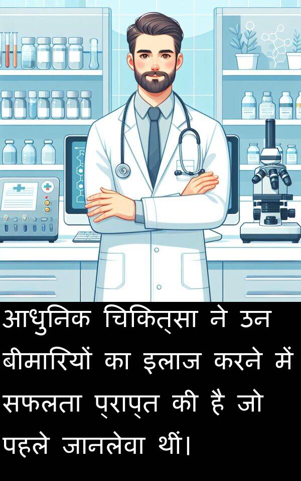 आधुनिक: आधुनिक चिकित्सा ने उन बीमारियों का इलाज करने में सफलता प्राप्त की है जो पहले जानलेवा थीं।