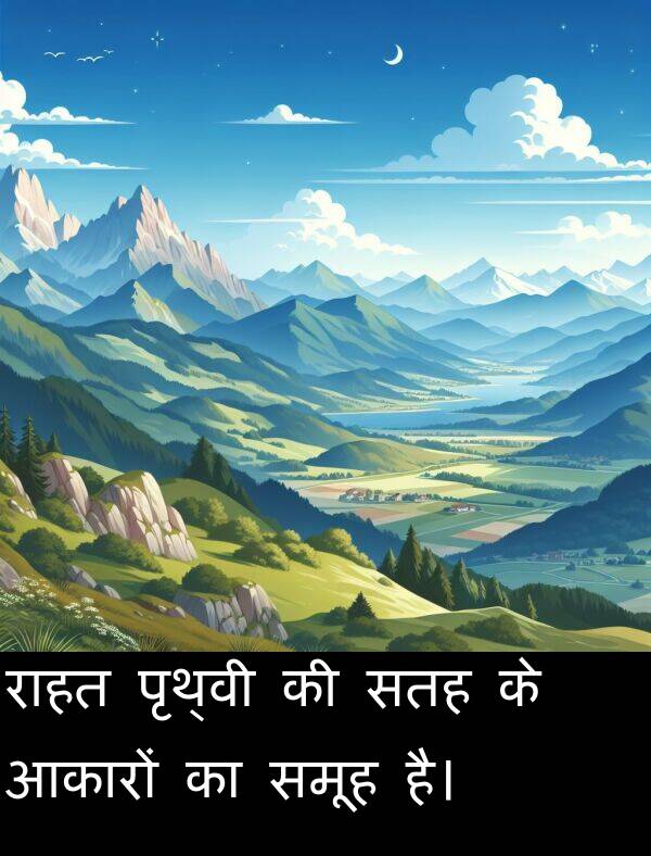 समूह: राहत पृथ्वी की सतह के आकारों का समूह है।
