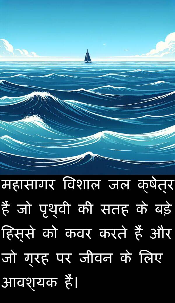 ग्रह: महासागर विशाल जल क्षेत्र हैं जो पृथ्वी की सतह के बड़े हिस्से को कवर करते हैं और जो ग्रह पर जीवन के लिए आवश्यक हैं।