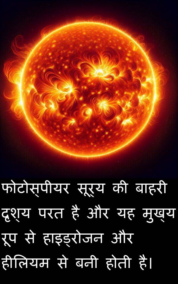 सूर्य: फोटोस्पीयर सूर्य की बाहरी दृश्य परत है और यह मुख्य रूप से हाइड्रोजन और हीलियम से बनी होती है।