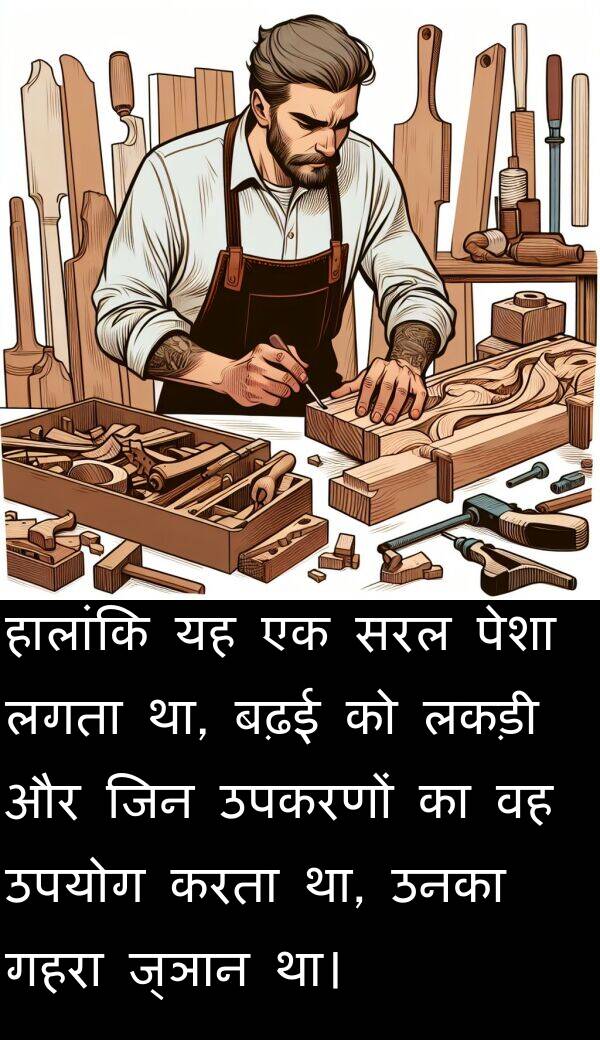 लकड़ी: हालांकि यह एक सरल पेशा लगता था, बढ़ई को लकड़ी और जिन उपकरणों का वह उपयोग करता था, उनका गहरा ज्ञान था।