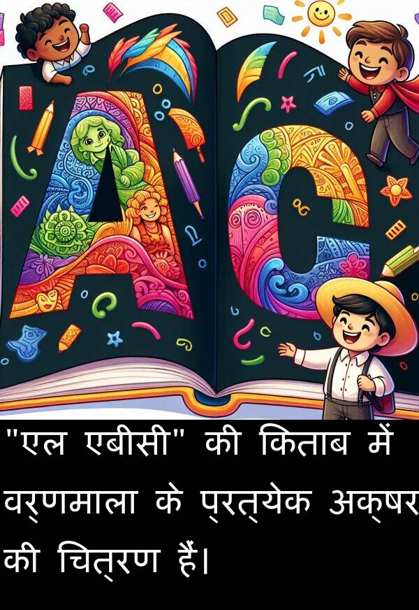 चित्रण: "एल एबीसी" की किताब में वर्णमाला के प्रत्येक अक्षर की चित्रण हैं।