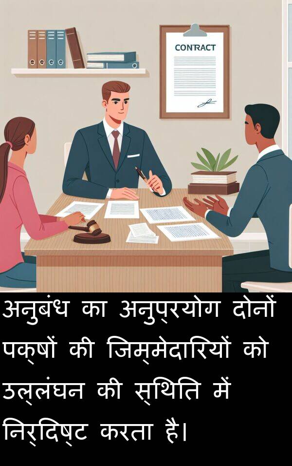 पक्षों: अनुबंध का अनुप्रयोग दोनों पक्षों की जिम्मेदारियों को उल्लंघन की स्थिति में निर्दिष्ट करता है।