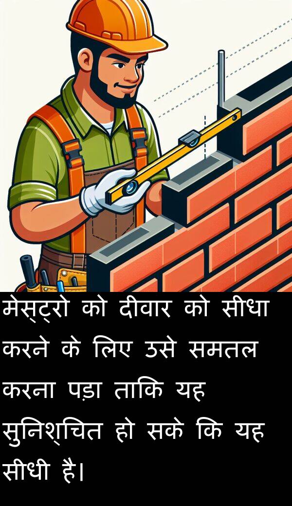 समतल: मेस्ट्रो को दीवार को सीधा करने के लिए उसे समतल करना पड़ा ताकि यह सुनिश्चित हो सके कि यह सीधी है।