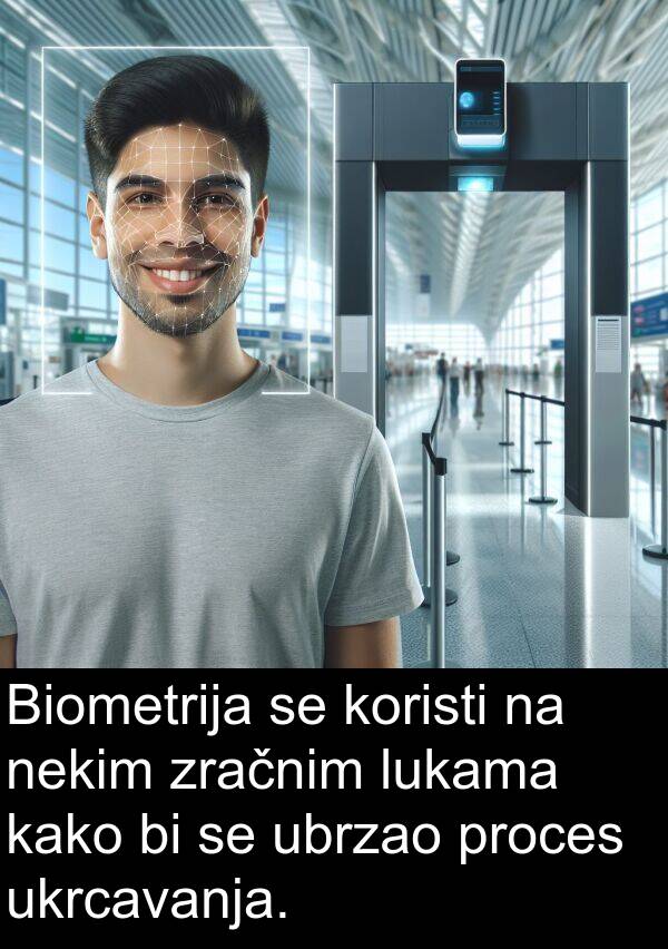 ukrcavanja: Biometrija se koristi na nekim zračnim lukama kako bi se ubrzao proces ukrcavanja.