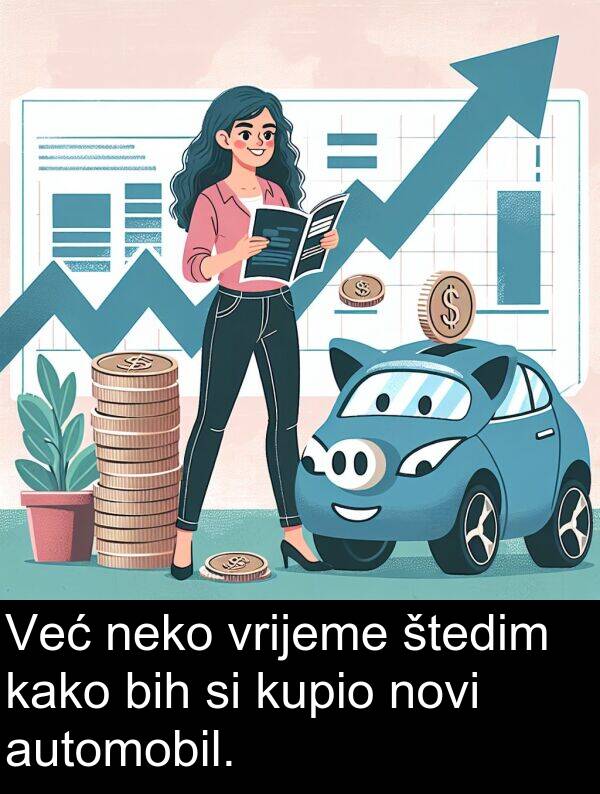 automobil: Već neko vrijeme štedim kako bih si kupio novi automobil.